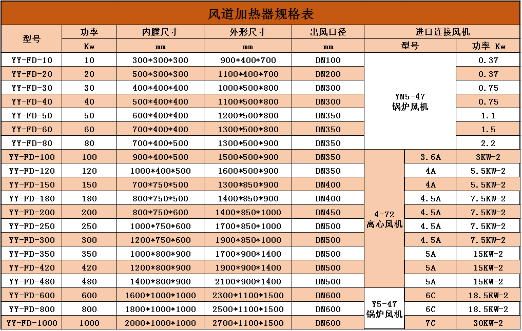 1646105284590869.png 风道.png