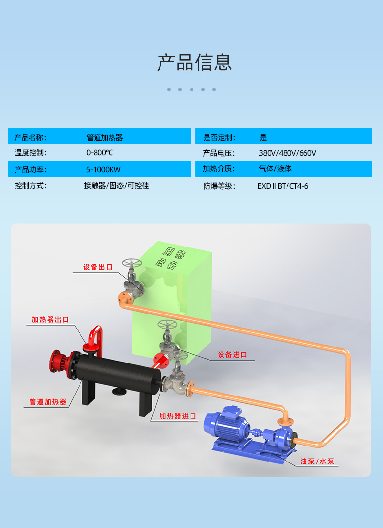 液体管道详情页_04.jpg