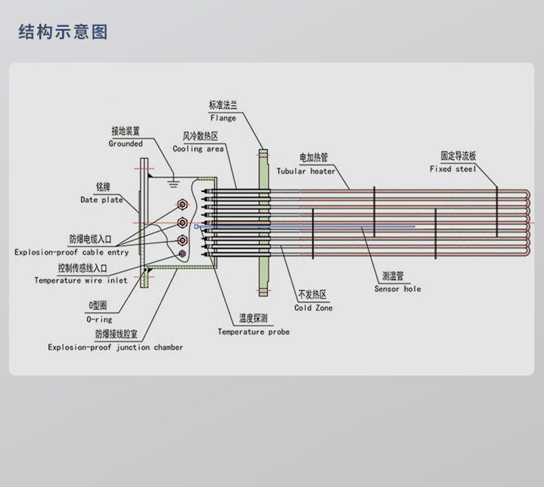 法兰管详情页_07.jpg