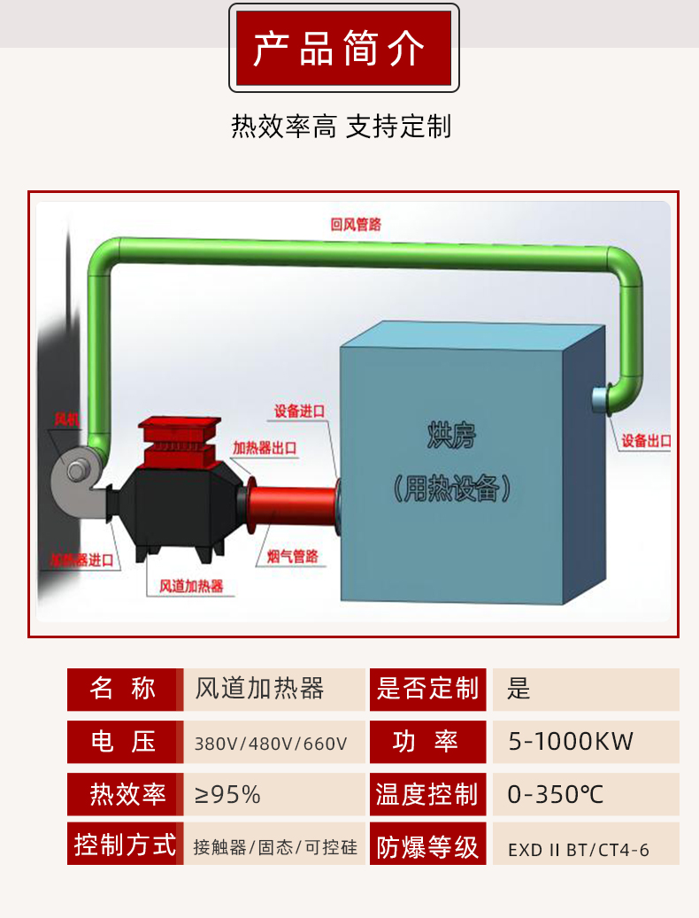 风道加热器_02.jpg