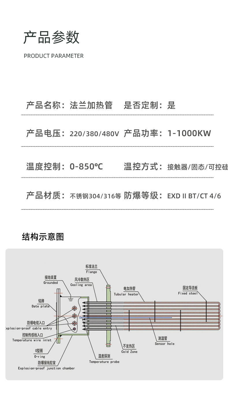 法兰管详情页_03.jpg
