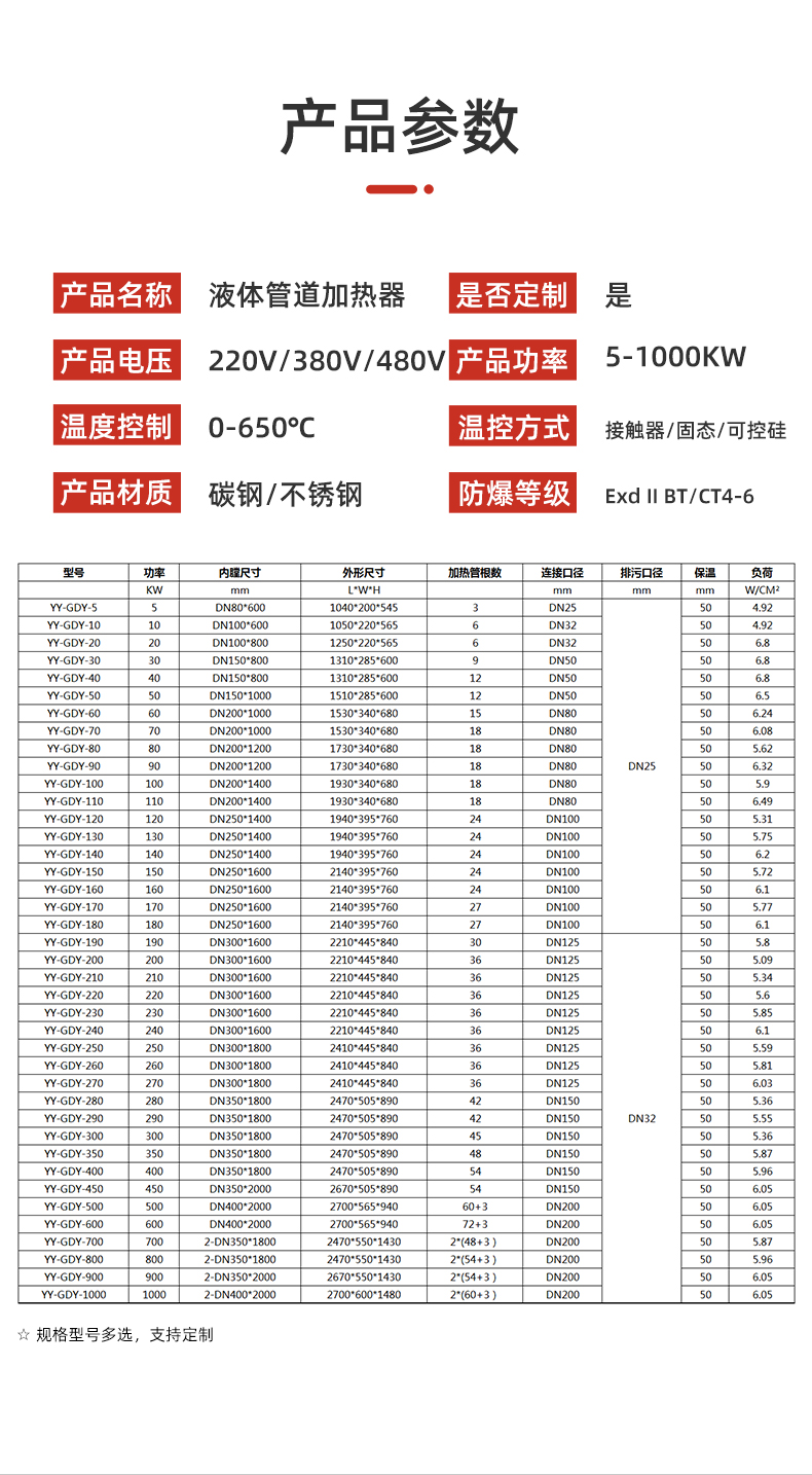管道详情页_06.jpg