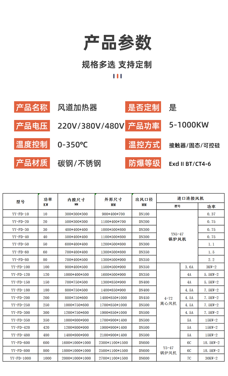 风道加热器_07.jpg
