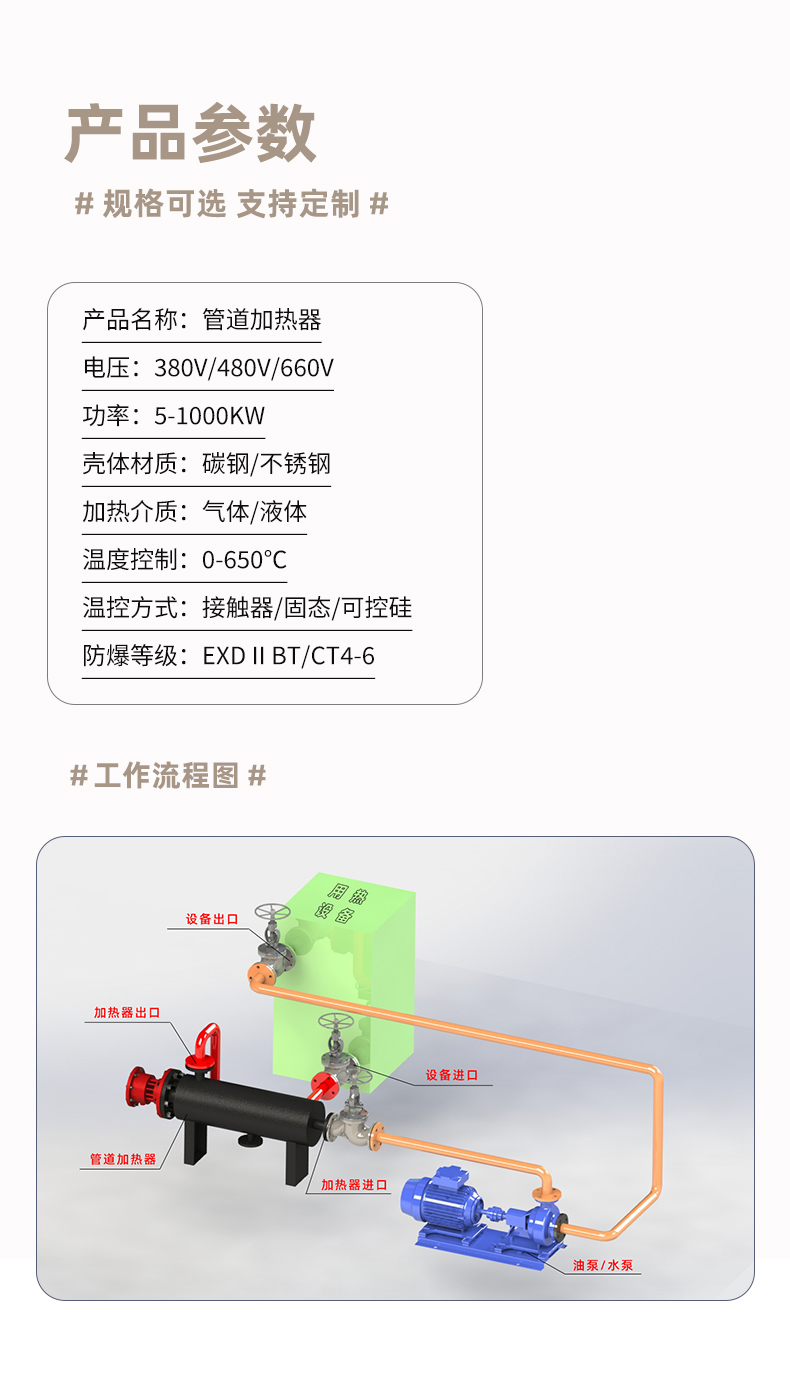 管道详情页_06.jpg