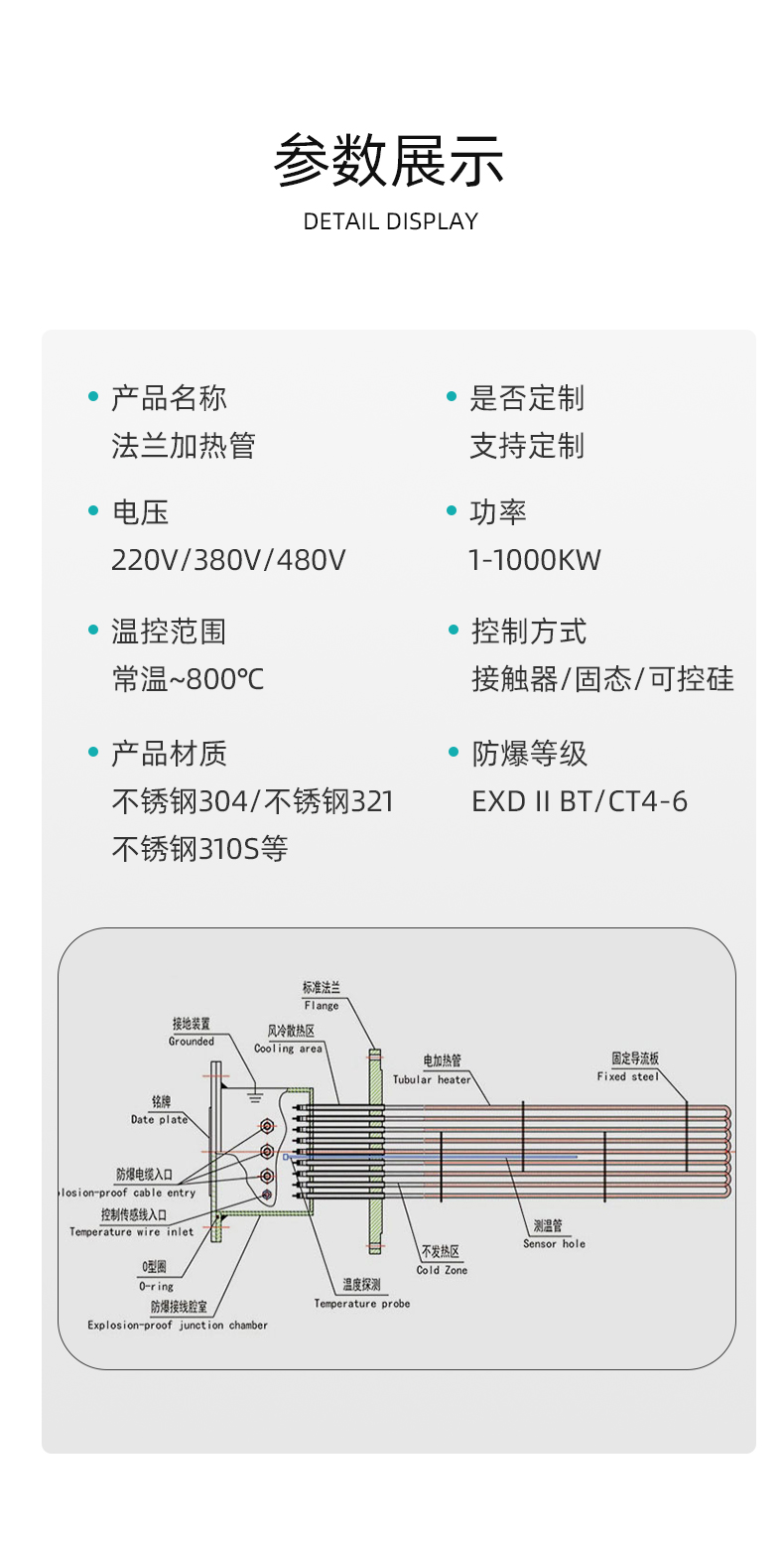 法兰加热管_07.jpg