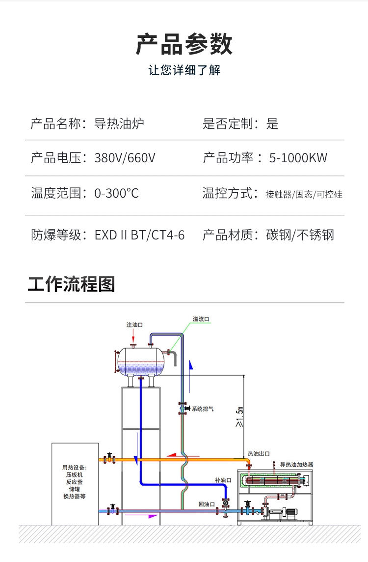 导热油炉_03.jpg
